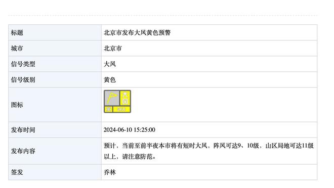 意媒：如果冬季1000万欧出售克鲁尼奇，米兰财政收益将达到980万